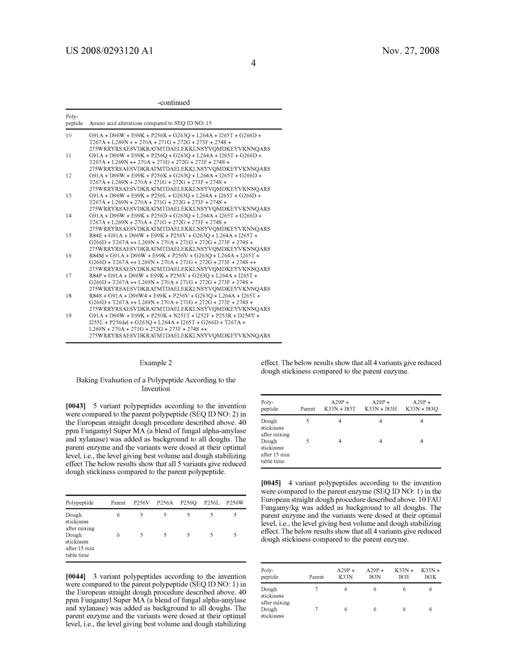  LIPOLYTIC ENZYMES VARIANTS - diagram, schematic, and image 08