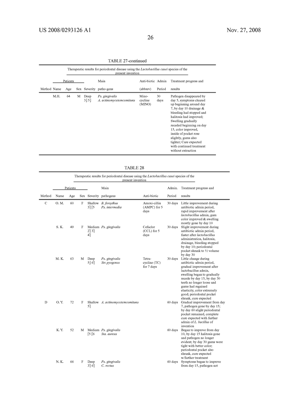 Novel Lactobacillus Living Body Activating Lactobacillus Preparation and Preventive or Therapeutic Agent for Living Body Infection - diagram, schematic, and image 32