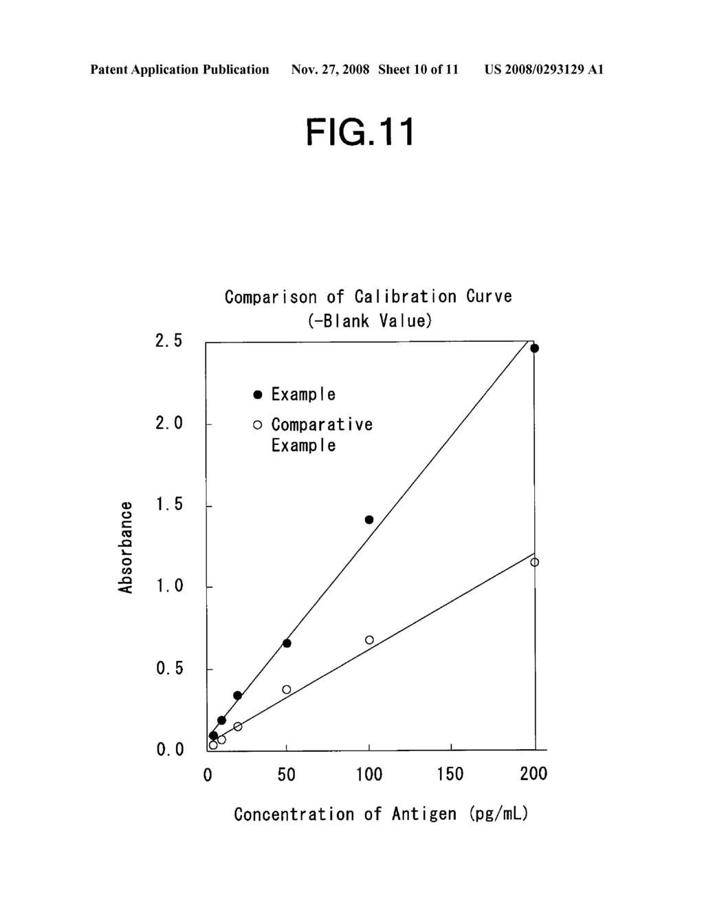 Fluid Handling Unit and Fluid Handling Apparatus Using Same - diagram, schematic, and image 11