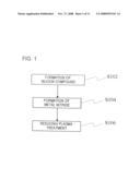 SEMICONDUCTOR DEVICE AND METHOD OF MANUFACTURING THE SAME diagram and image