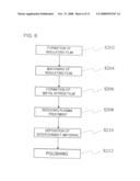 SEMICONDUCTOR DEVICE AND METHOD OF MANUFACTURING THE SAME diagram and image