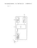 Electronic Device diagram and image