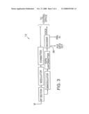 Wireless Methods Using Signature Codes diagram and image