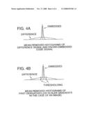 Wireless Methods Using Signature Codes diagram and image