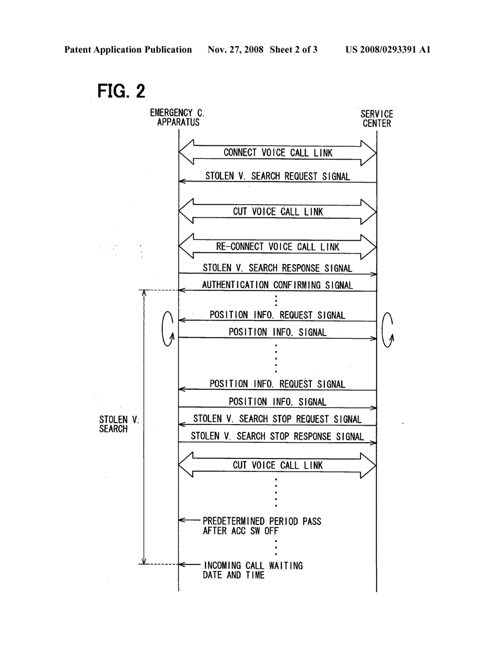 In-vehicle communication apparatus and position information notifying system - diagram, schematic, and image 03