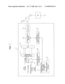 TRANSMISSION PROCESSING METHOD IN MOBILE COMMUNICATIONS SYSTEM AND BASE STATION diagram and image