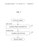 TRANSMISSION PROCESSING METHOD IN MOBILE COMMUNICATIONS SYSTEM AND BASE STATION diagram and image