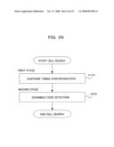 TRANSMISSION PROCESSING METHOD IN MOBILE COMMUNICATIONS SYSTEM AND BASE STATION diagram and image