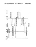 Method for supporting MBMS service transmission in LTE system diagram and image