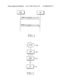 Method for supporting MBMS service transmission in LTE system diagram and image