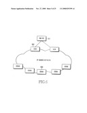 Method for supporting MBMS service transmission in LTE system diagram and image