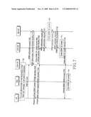 Method for supporting MBMS service transmission in LTE system diagram and image