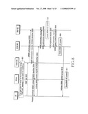 Method for supporting MBMS service transmission in LTE system diagram and image