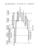 Method for supporting MBMS service transmission in LTE system diagram and image