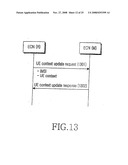 Method for supporting MBMS service transmission in LTE system diagram and image