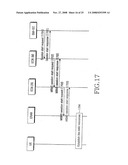 Method for supporting MBMS service transmission in LTE system diagram and image