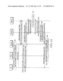 Method for supporting MBMS service transmission in LTE system diagram and image