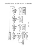 Method for supporting MBMS service transmission in LTE system diagram and image