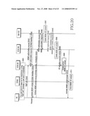 Method for supporting MBMS service transmission in LTE system diagram and image