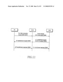 Method for supporting MBMS service transmission in LTE system diagram and image