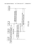 Method for supporting MBMS service transmission in LTE system diagram and image