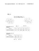 NEIGHBORING CELL LIST SETTING METHOD, TERMINAL, SERVER, AND MOBILE COMMUNICATION NETWORK diagram and image