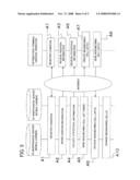 NEIGHBORING CELL LIST SETTING METHOD, TERMINAL, SERVER, AND MOBILE COMMUNICATION NETWORK diagram and image