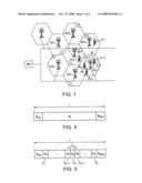 Handover Management in Group Calls diagram and image