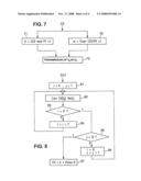 Handover Management in Group Calls diagram and image