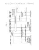 METHOD FOR RELOCATING SRNS IN A MOBILE COMMUNICATION SYSTEM diagram and image