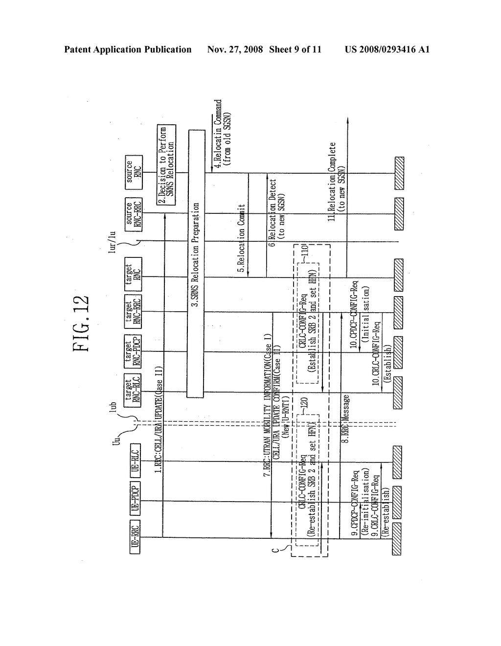 METHOD FOR RELOCATING SRNS IN A MOBILE COMMUNICATION SYSTEM - diagram, schematic, and image 10