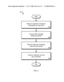 MANAGING CALL CONTINUITY BETWEEN NETWORK DEVICES diagram and image