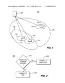 MOBILITY PROCEDURES AND DIFFERENTIATED CHARGING IN HOME NODE-Bs diagram and image