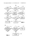 MOBILITY PROCEDURES AND DIFFERENTIATED CHARGING IN HOME NODE-Bs diagram and image