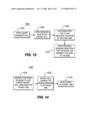 MOBILITY PROCEDURES AND DIFFERENTIATED CHARGING IN HOME NODE-Bs diagram and image