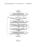 APPARATUS AND METHOD FOR REGISTRATION OF MOBILE STATION TO COMPACT BASE STATION USING RFID IN A BROADBAND WIRELESS COMMUNICATION SYSTEM diagram and image