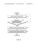 APPARATUS AND METHOD FOR REGISTRATION OF MOBILE STATION TO COMPACT BASE STATION USING RFID IN A BROADBAND WIRELESS COMMUNICATION SYSTEM diagram and image