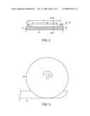 Golf Club Head diagram and image