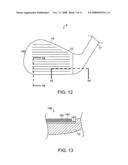 Golf Club Head diagram and image