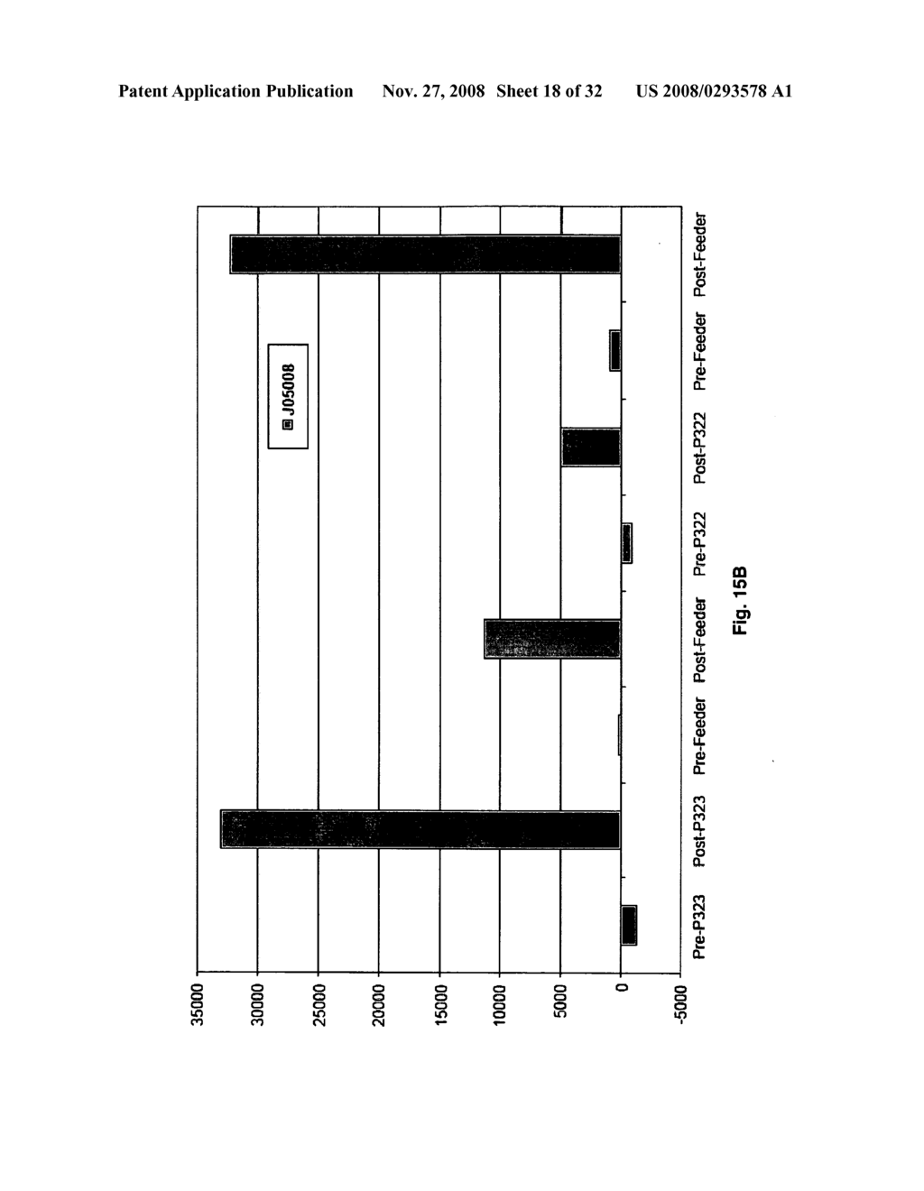 Diagnosis, prognosis and identification of potential therapeutic targets of multiple myeloma based on gene expression profiling - diagram, schematic, and image 19