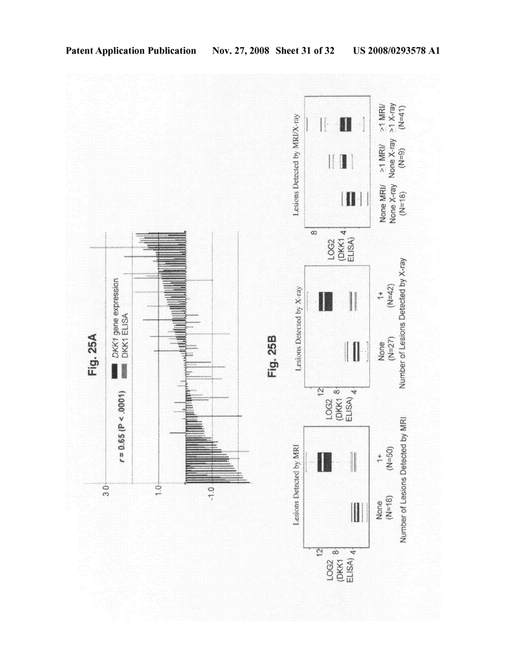 Diagnosis, prognosis and identification of potential therapeutic targets of multiple myeloma based on gene expression profiling - diagram, schematic, and image 32