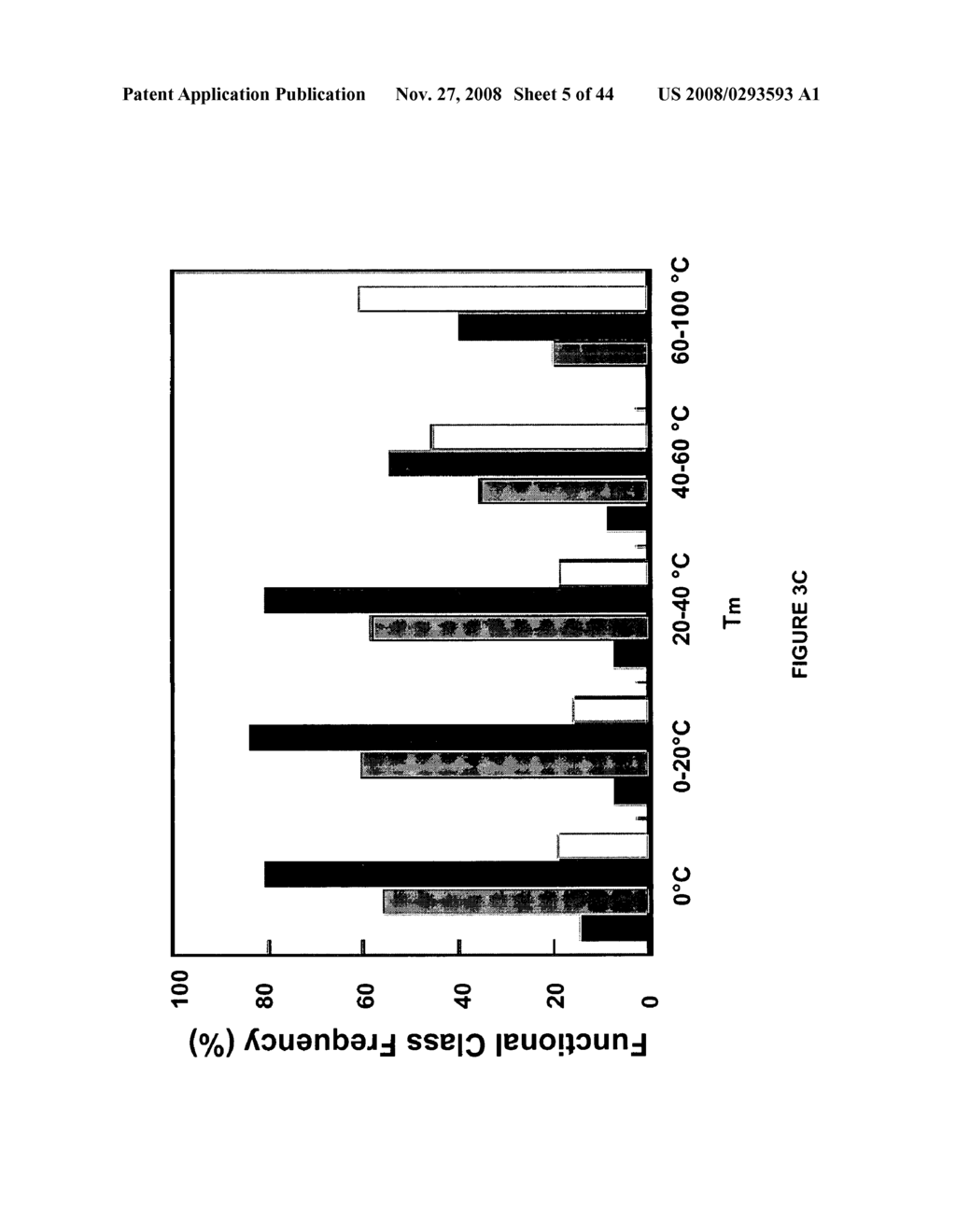 siRNA targeting casitas B cell lymphoma-B (CBL-B) - diagram, schematic, and image 06