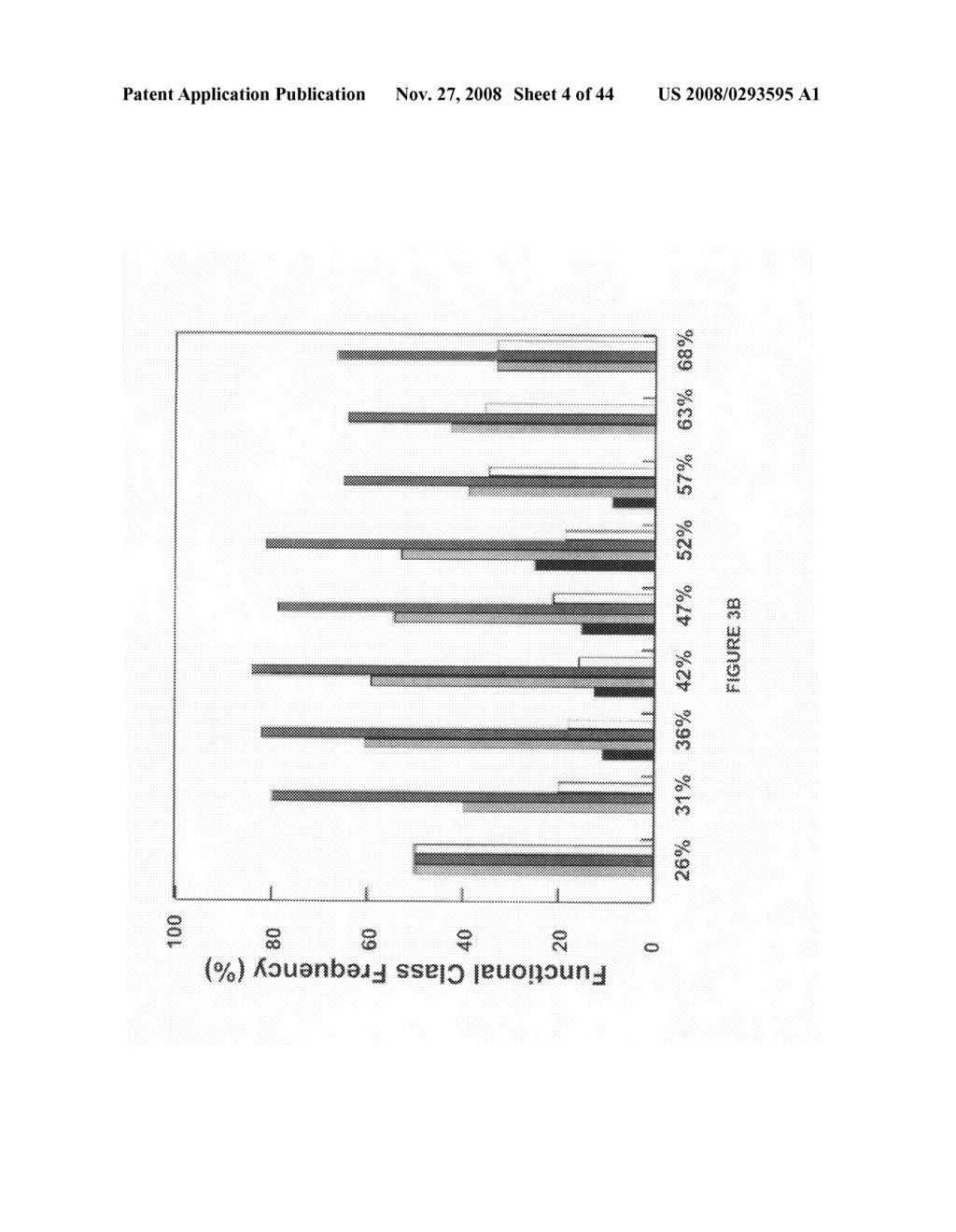 siRNA targeting protein tyrosine phosphatase-1B (PTP1B) - diagram, schematic, and image 05