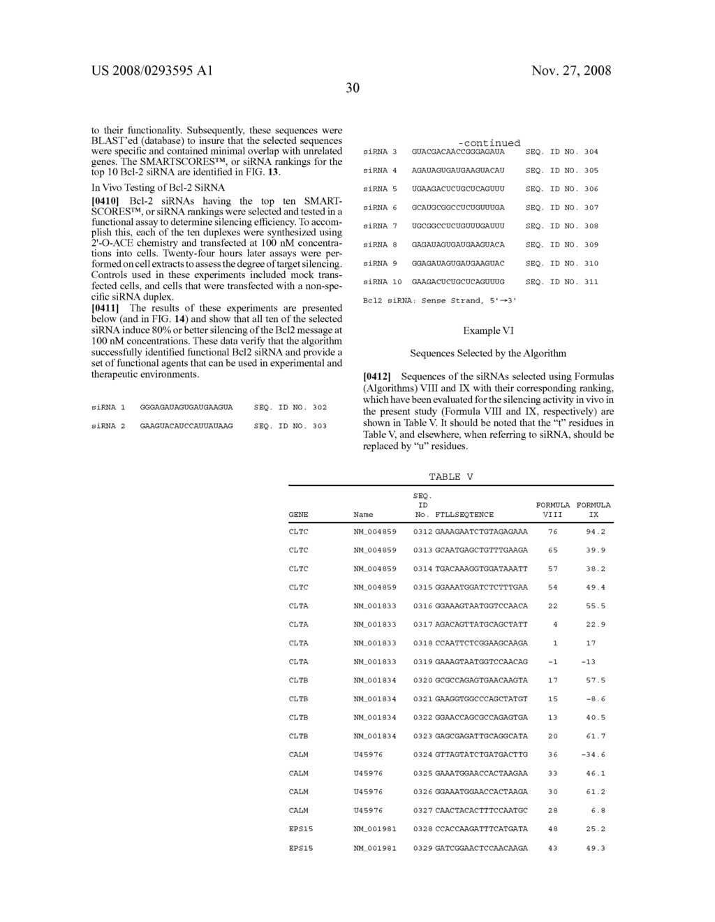 siRNA targeting protein tyrosine phosphatase-1B (PTP1B) - diagram, schematic, and image 75