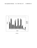 ZEOLITE COMPOSITE MATERIALS FOR WASTE ODOR CONTROL diagram and image