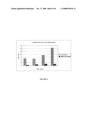 ZEOLITE COMPOSITE MATERIALS FOR WASTE ODOR CONTROL diagram and image