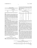 ZEOLITE COMPOSITE MATERIALS FOR WASTE ODOR CONTROL diagram and image