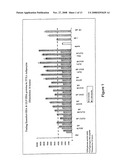 Albumin Fusion Proteins diagram and image