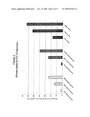 Albumin Fusion Proteins diagram and image