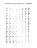 Albumin Fusion Proteins diagram and image